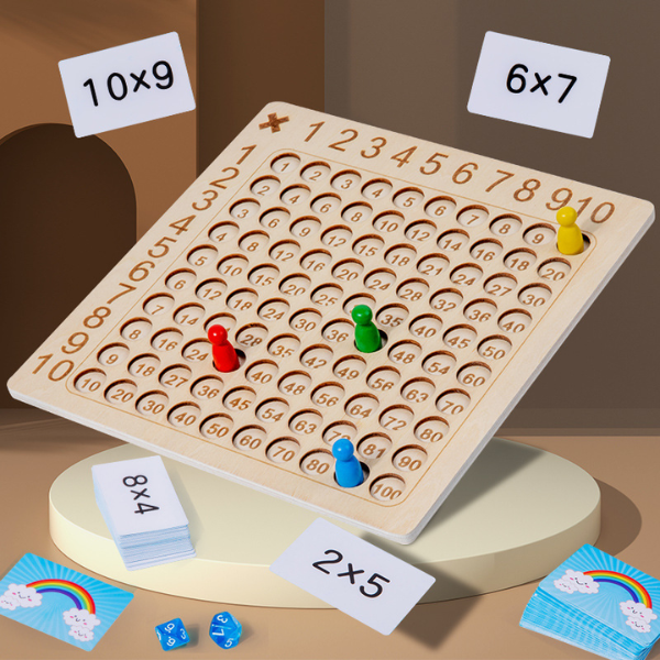 Juego Didáctico de Multiplicación: Aprendizaje/Diversión