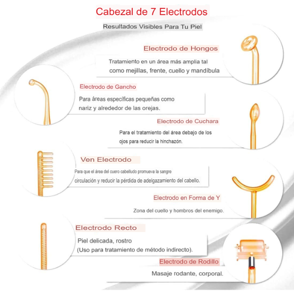 SkinFrequency™ Dispositivo de Alta Frecuencia/7 Electrodos