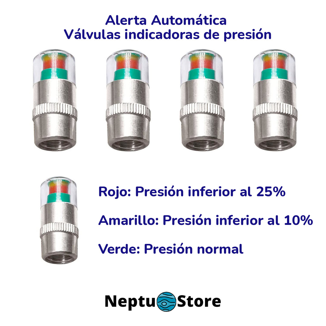 Alerta Automática - Válvulas indicadoras de presión